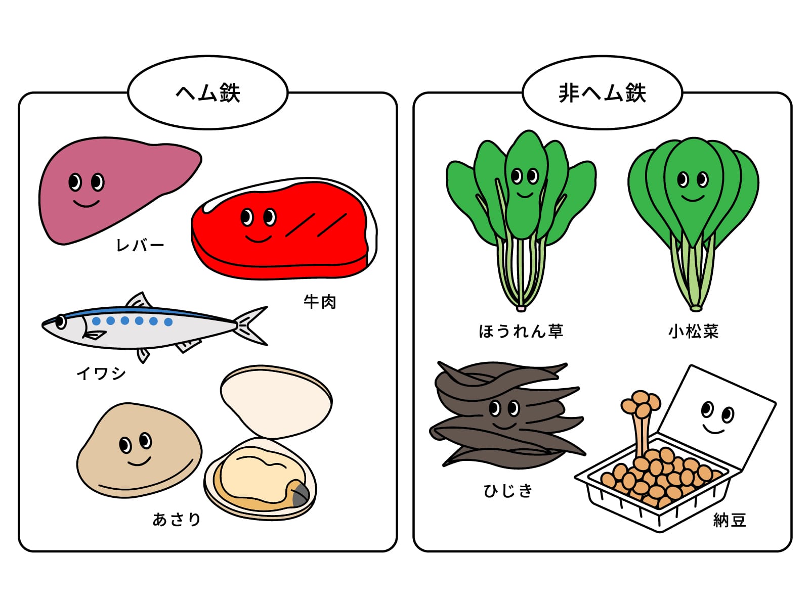 あなたは大丈夫？鉄分不足がパフォーマンスに与える影響と効果的な摂取法という記事に使われたアイキャッチ画像